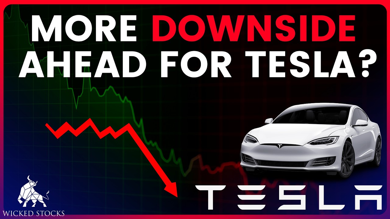 Tesla Stock Price Analysis | Top $TSLA Levels To Watch for July 21st, 2026