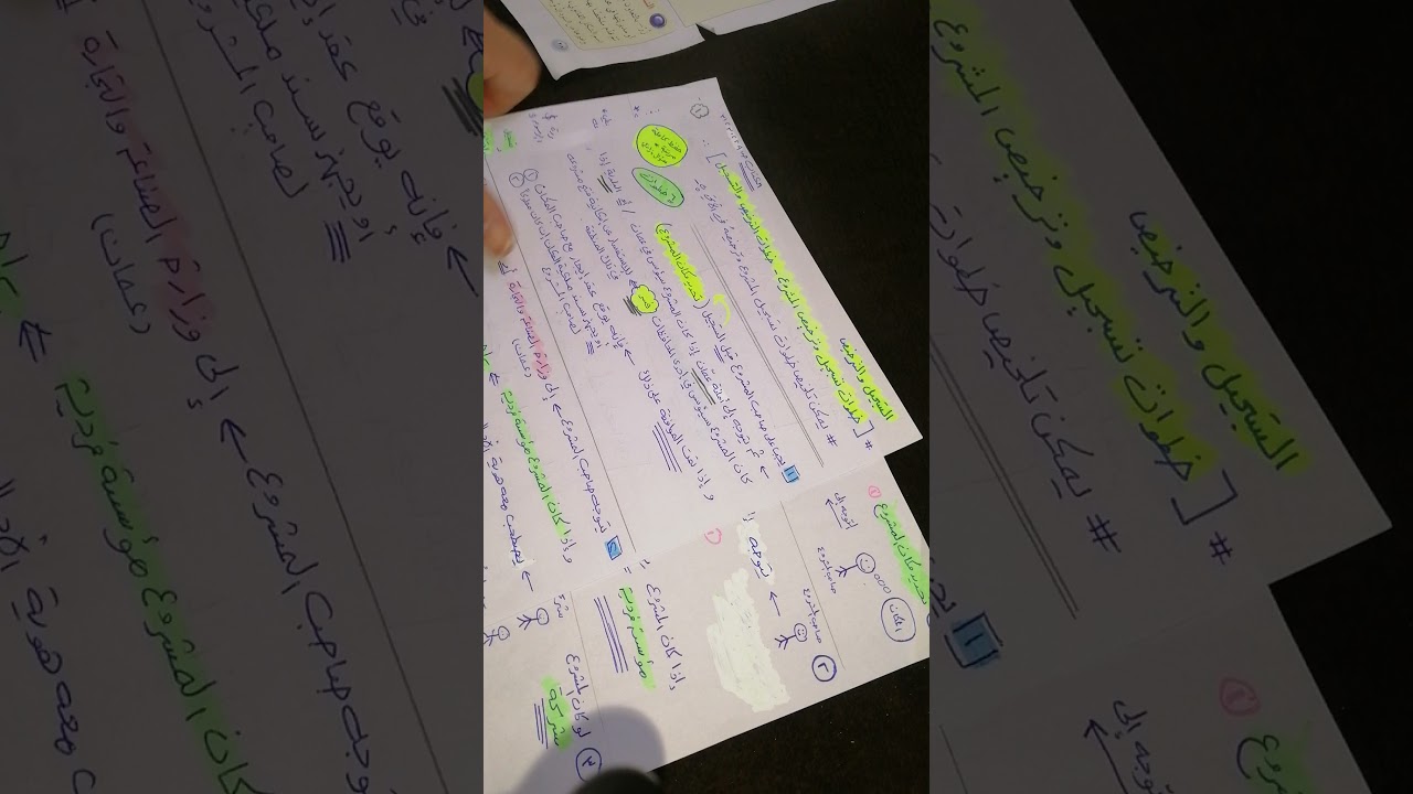 خطوات الترخيص & التسجيل🏬🏘️✔️ ص٢٩-٣٠-٣١ ( من درس تنفيذ-انشاء المشروعات الصغيرة).