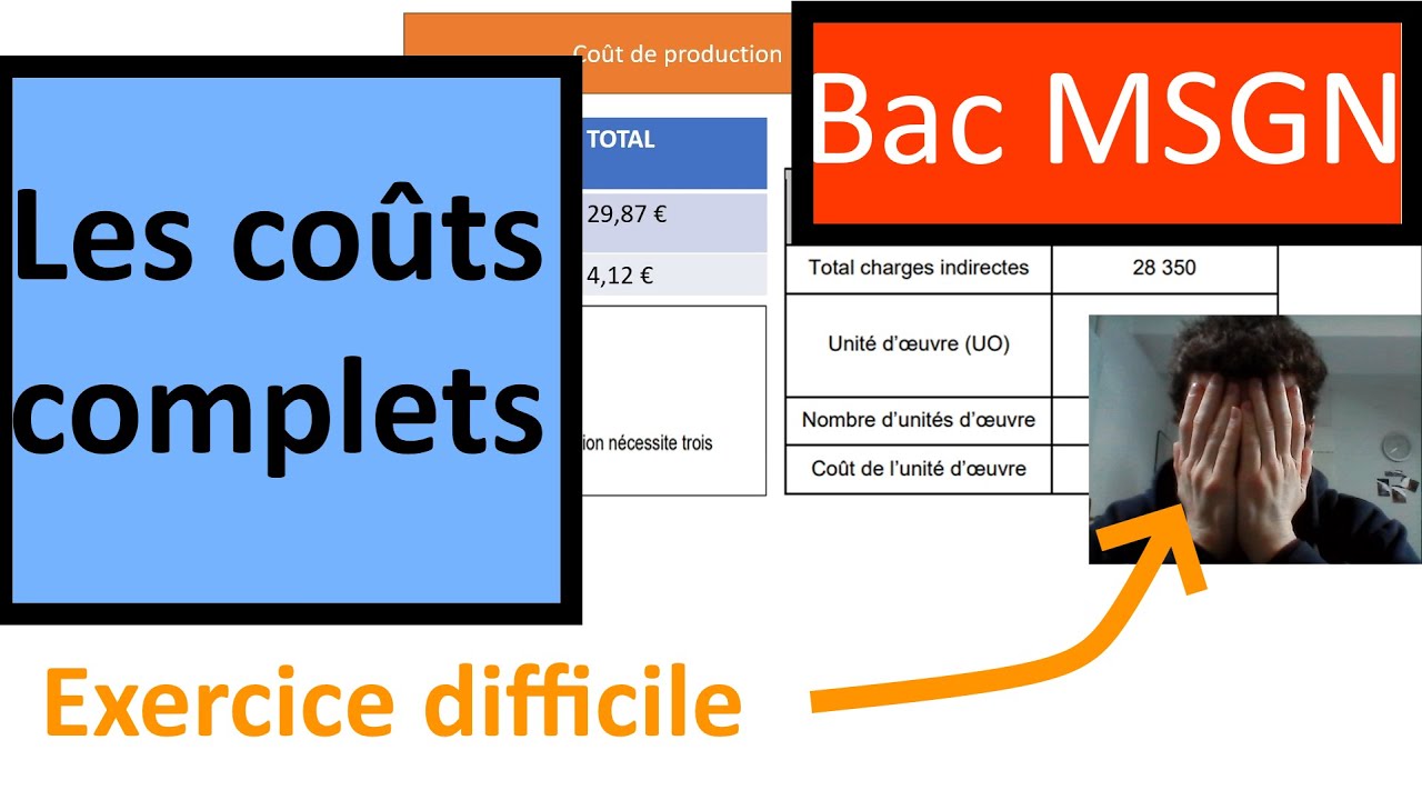 Exercice difficile de co&ucirc;ts complets au Bac MSGN