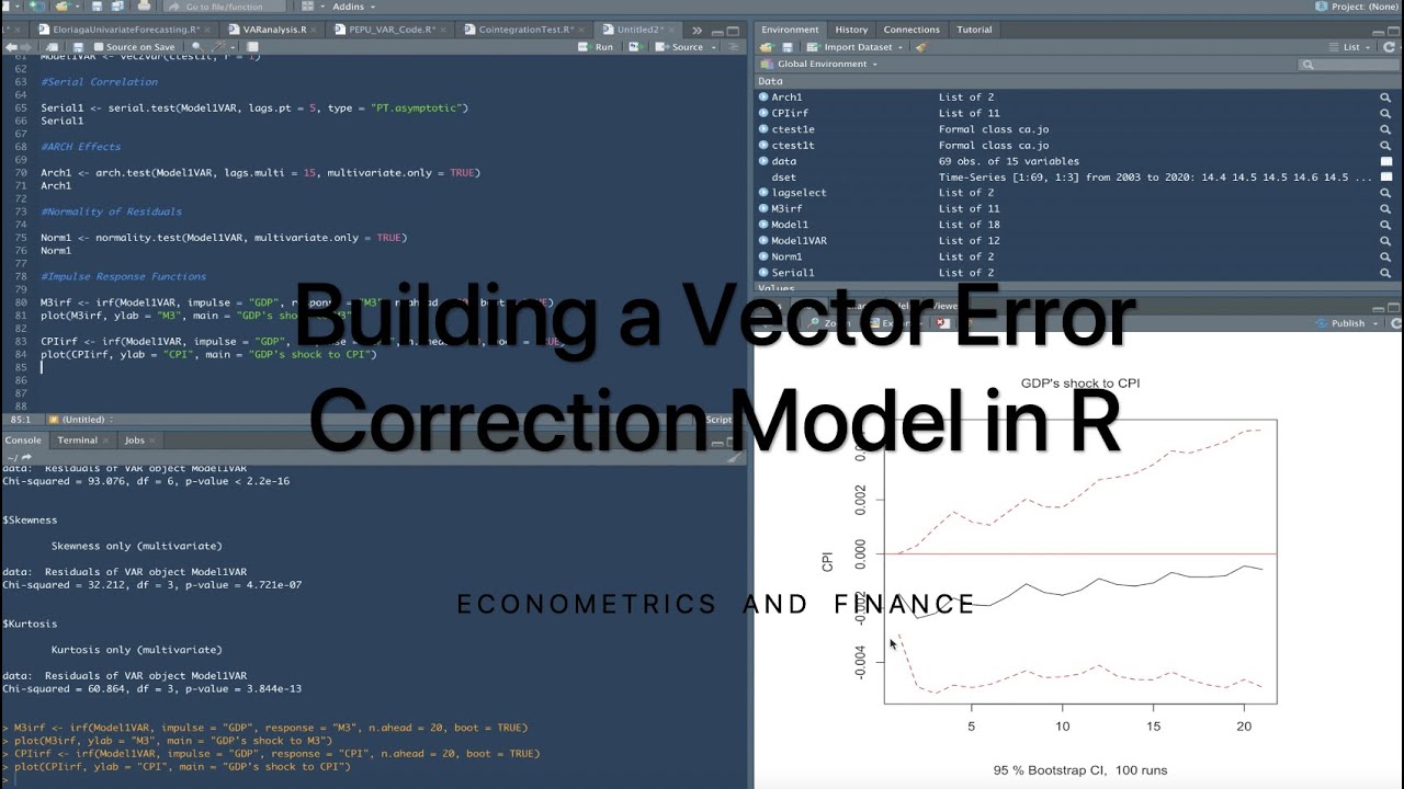 Building a Vector Error Correction Model in R
