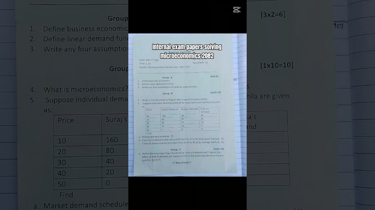 internal exam papers solving microeconomics 