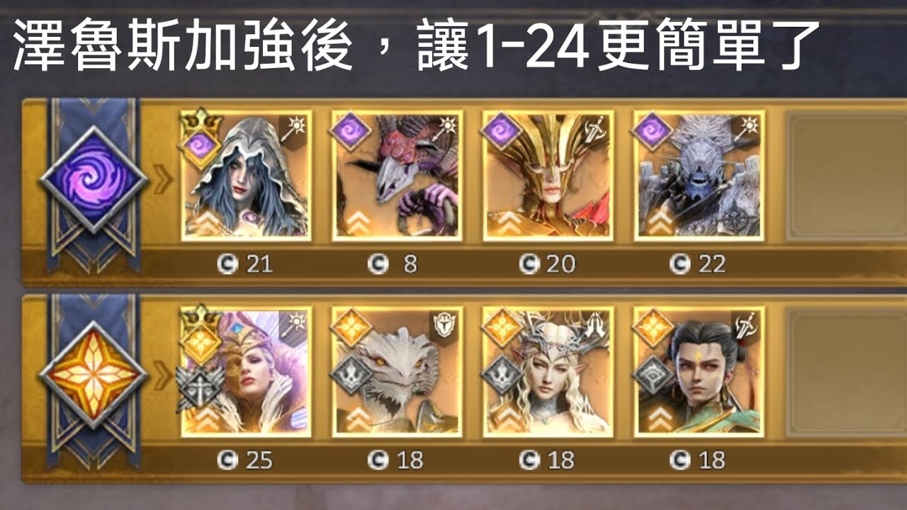 境界守望者 澤魯斯加強後，讓1-24更簡單了