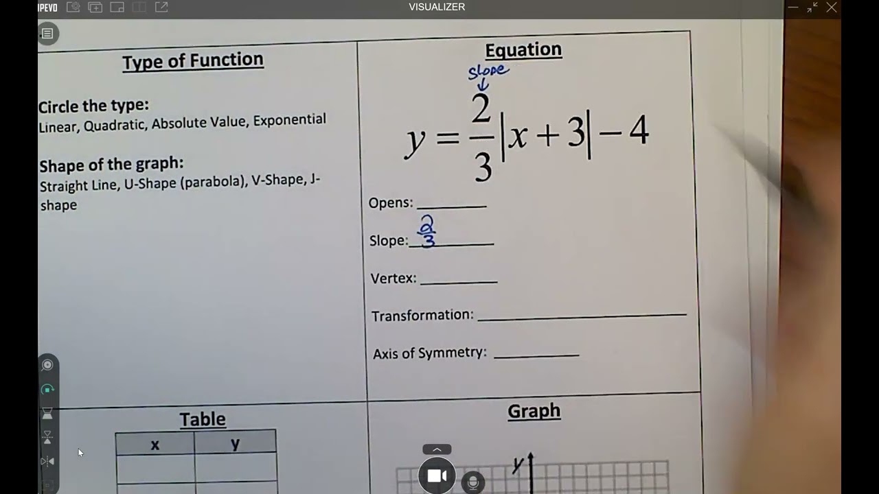 PL 14 Row 3 Rule of 4 Day 2 Help Video
