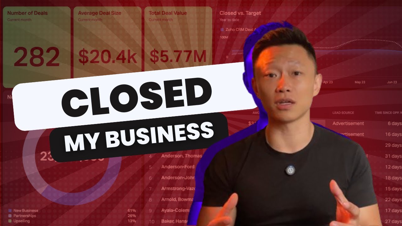 I fired my team and closed my business