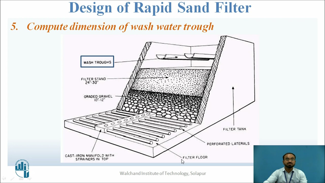 Design of rapid sand filter   part 2