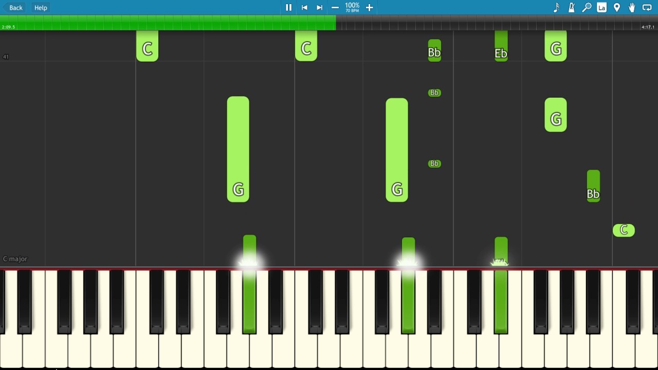 Andre Hazes - Geef mij nu je Angst PIANO TUTORIAL (SYNTHESIA)