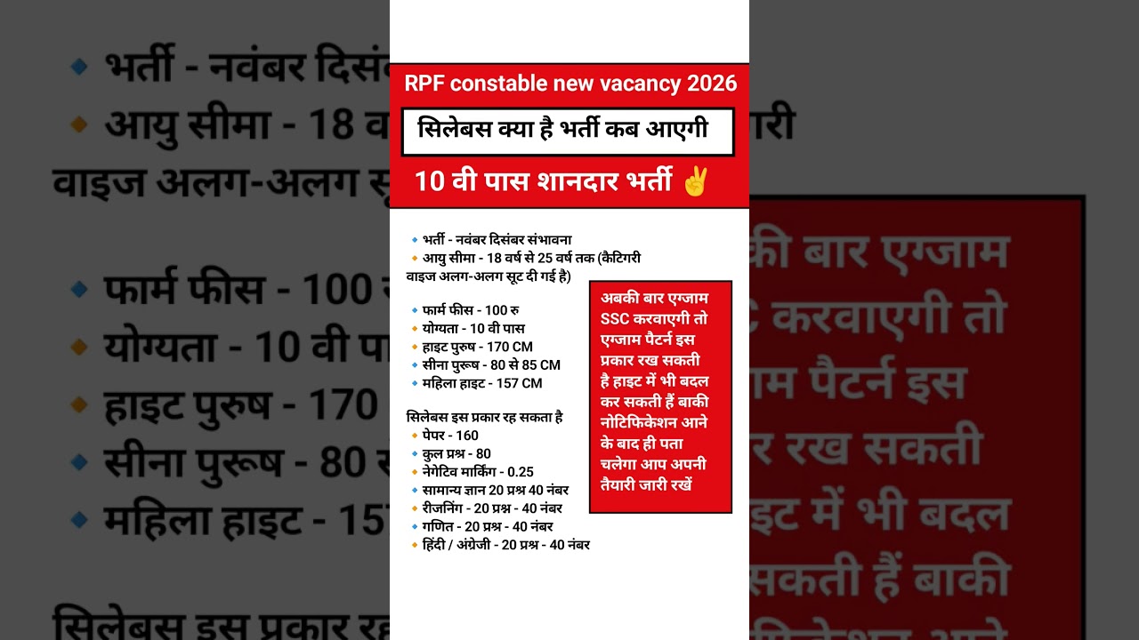RPF Constable New Vacancy 2026 || RPF Syllabus 2026 || RPF Constable Exam Pattern 2026