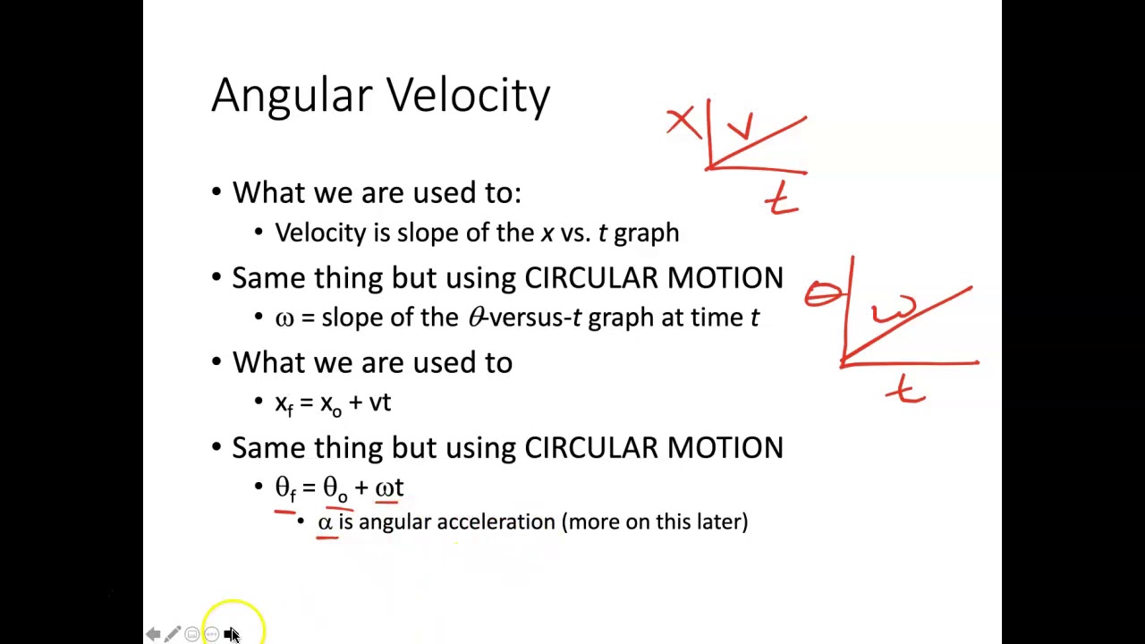 AP Physics C Circular Motion Notes Video