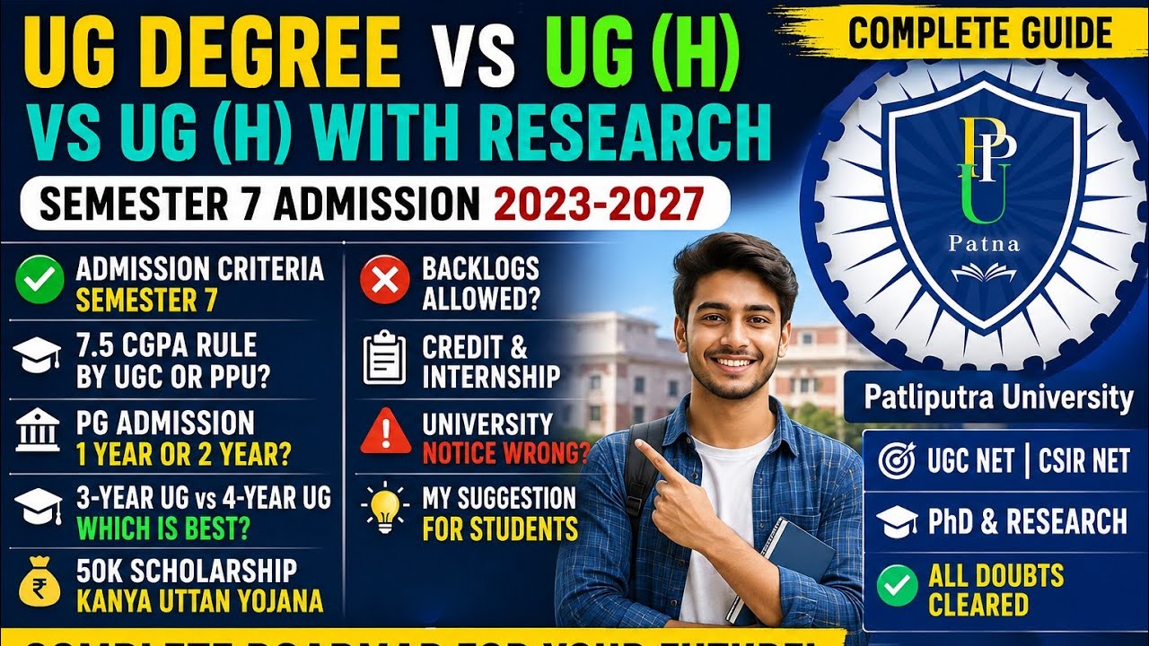 PPU Semester 7 Admission Guide 2023-27 | UG 3 Year vs 4 Year | PG | 50 K Scholarship | NET & PhD