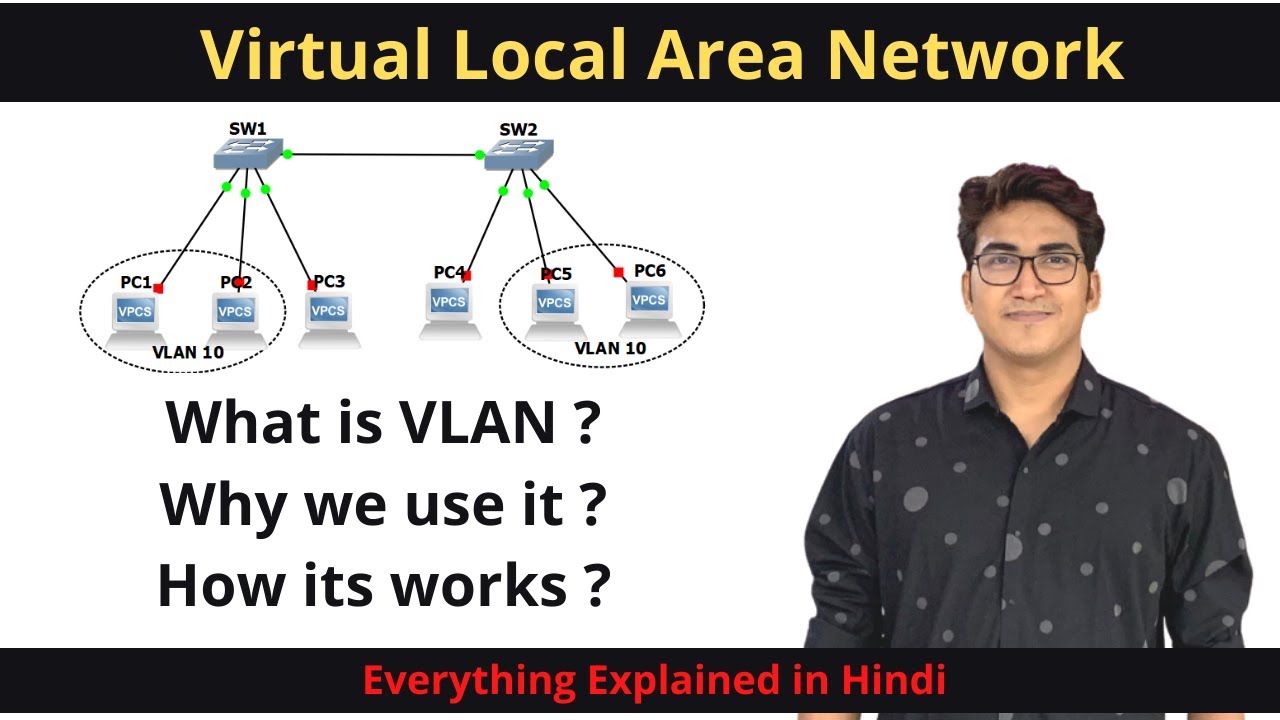 Virtual Local Area Network | What is VLAN | How VLAN works | How Vlan reduce broadcast domain |