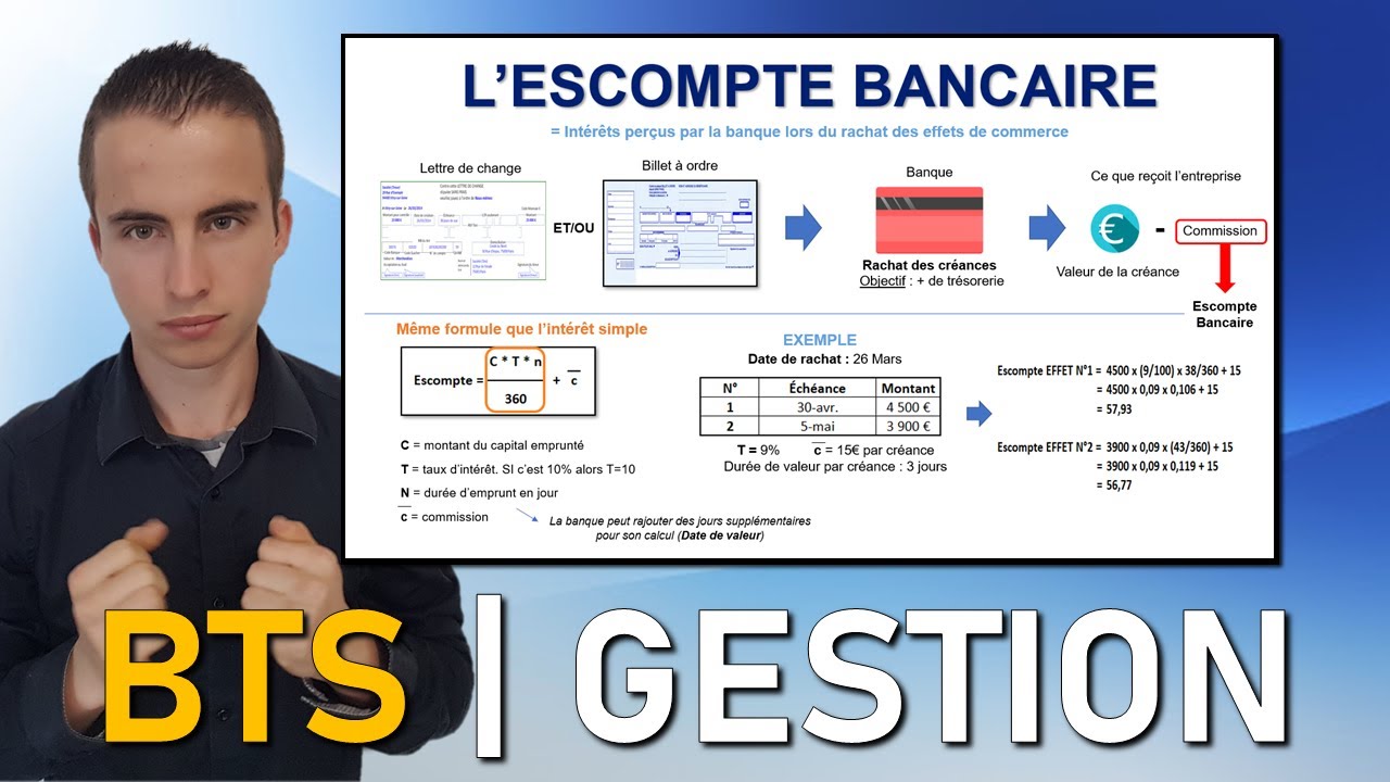 Révisions MGUC | Tout comprendre sur l'escompte bancaire | AIDE BTS MUC