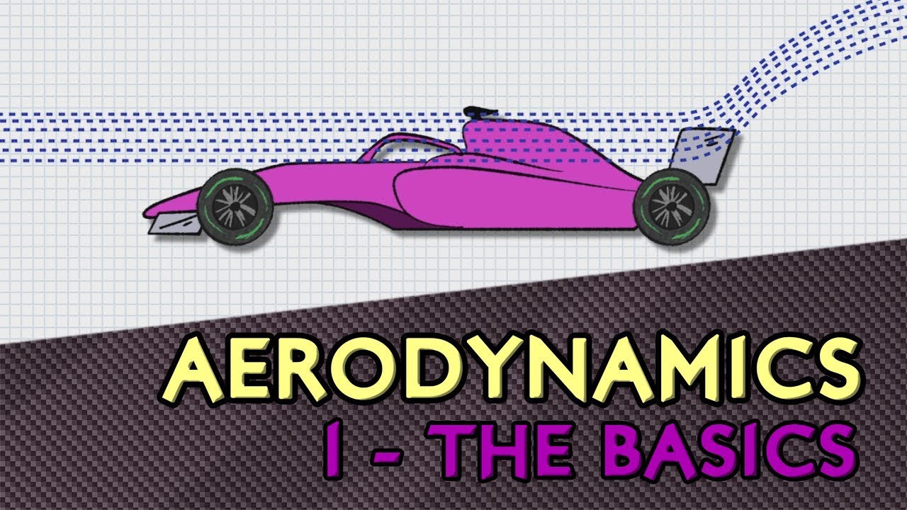 F1 Aerodynamics - 1: The Basics