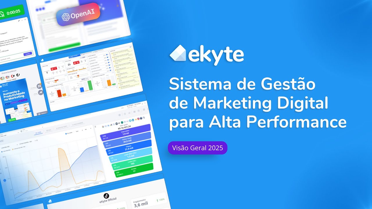 Visão geral da Plataforma de Gestão de Marketing eKyte