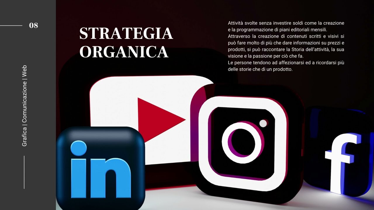 Asterisko Soluzioni Creative - I Social -