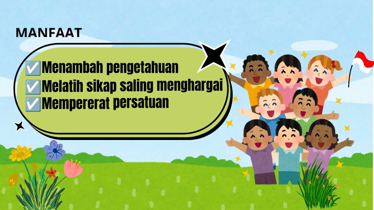 VIDEO PEMBELAJARAN IPS KELAS 4 