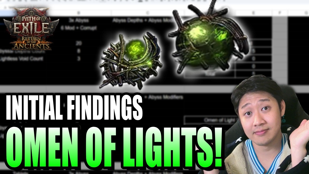 Я протестировал новый фарм Omens of Light в Бездне&hellip; Вот первые результаты