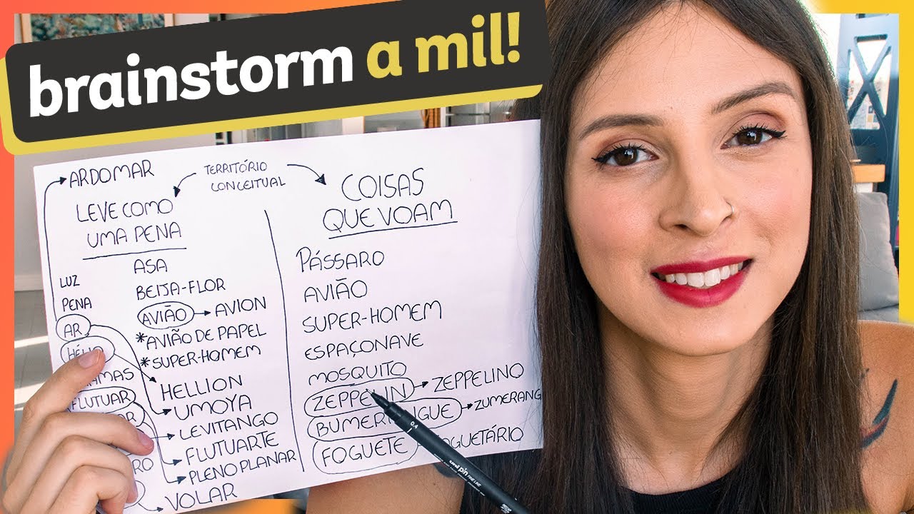 Como Criar MUITOS NOMES de MARCA (Sem 