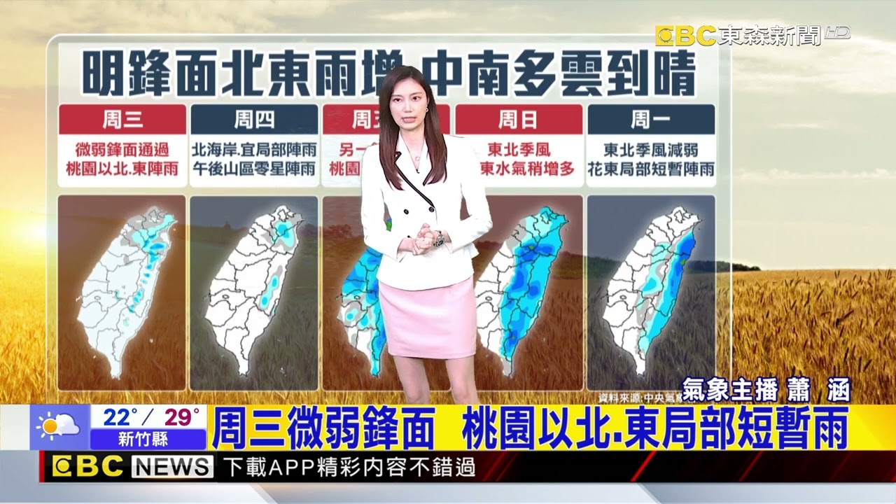 最新》好天氣快結束！ 明起「兩波鋒面」水氣增@newsebc