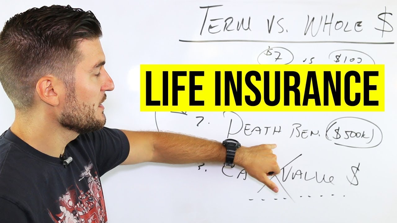 Term Vs. Whole Life Insurance (Life Insurance Explained)