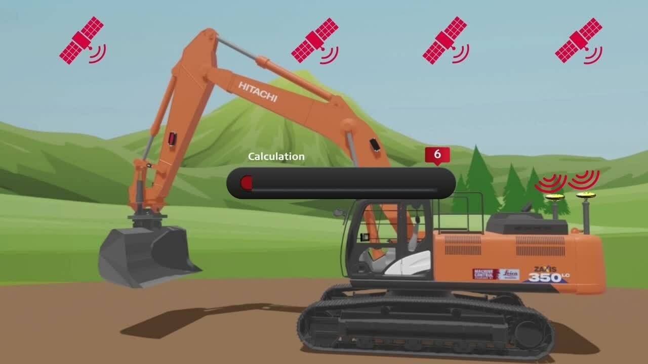 How does 3D machine control work (Leica)