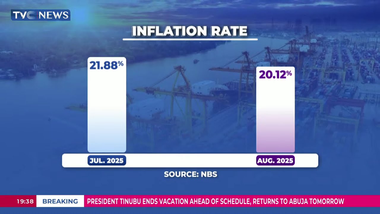 Nigeria&rsquo;s Inflation Rate