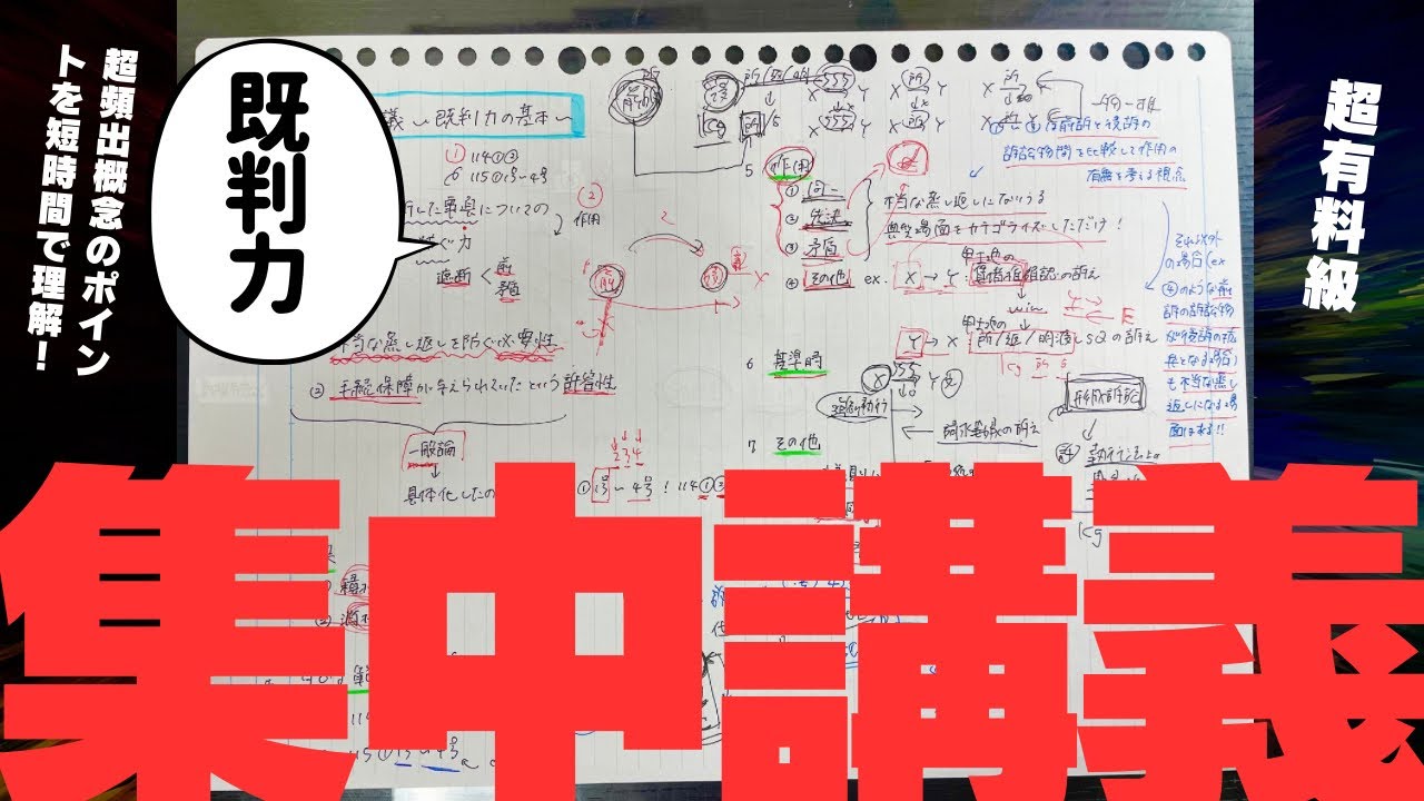 【講義】民訴超頻出概念の既判力を一気にまとめてみた