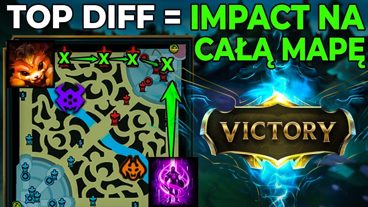 Carry gier przez side lane - analiza gry Gnar Master