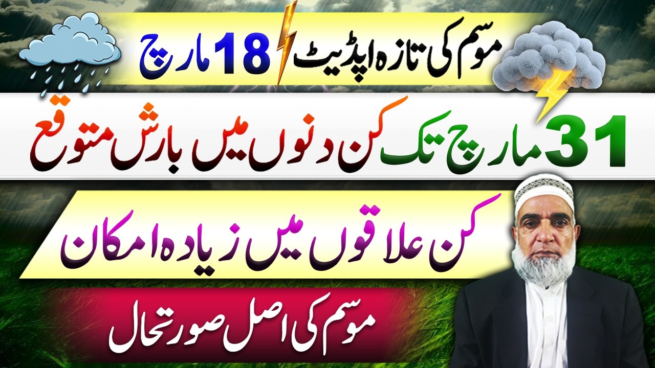 Rain Forecast for Next few days in Pakistan || Crop Reformer