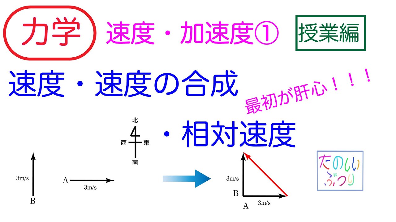 【合成速度】【相対速度】高校物理　力学　速度・加速度① 速度，速度の合成分解，相対速度　授業