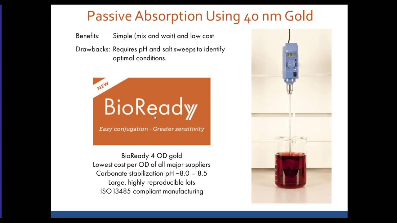 Webinar | Lateral Flow Diagnostics & the Upcoming Revolution
