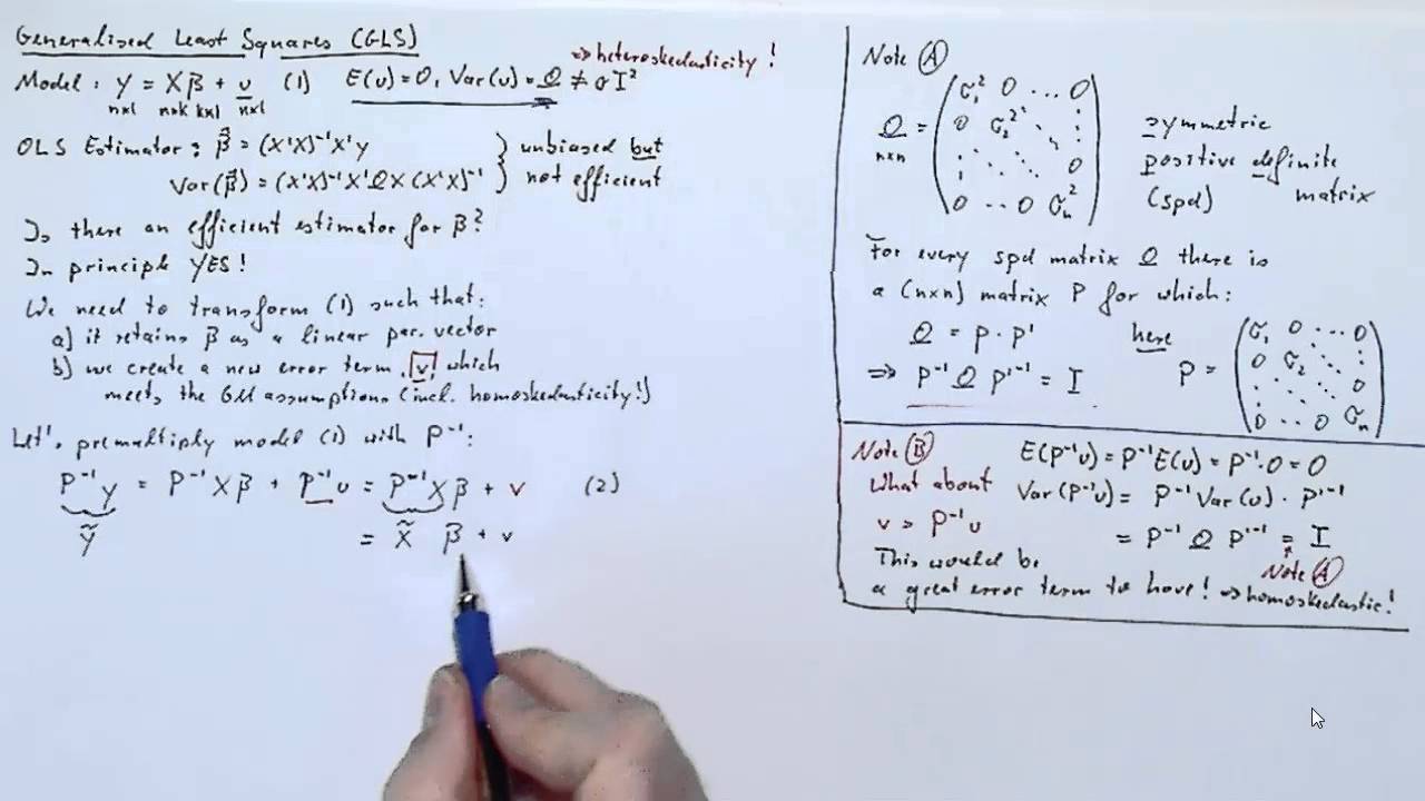 Generalised Least Squares (GLS) Theory