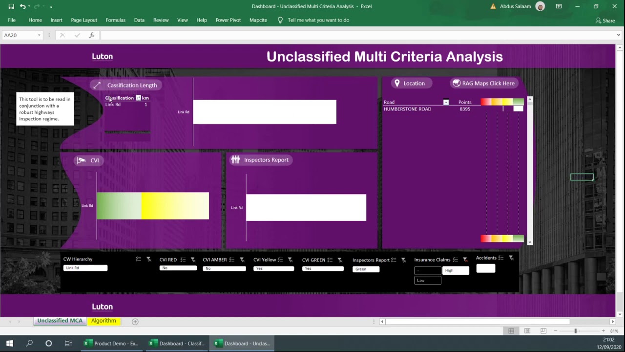 Unclassified Road Network - Multi Criteria Analysis Model