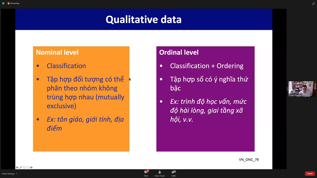 Bài 1: Tổng quan về phân tích dữ liệu - GS TS BS. Nguyễn Văn Tuấn