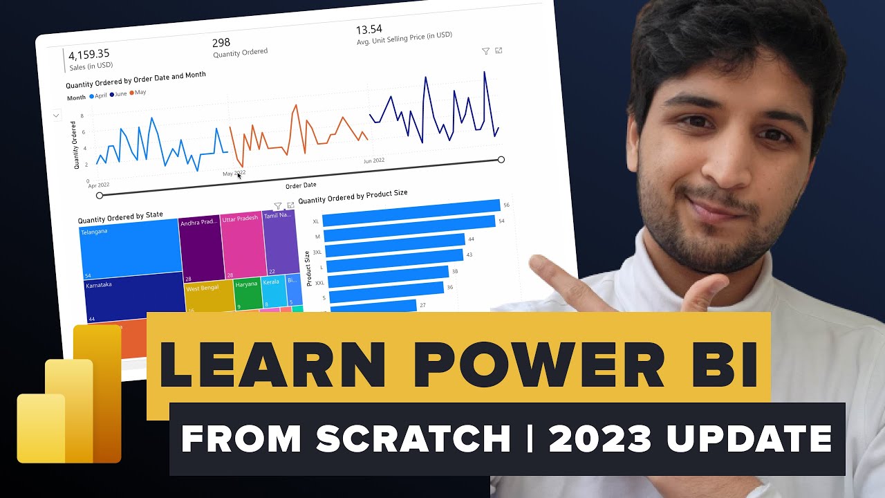 Build an Amazon Retail Analytics Report with Microsoft Power BI | Beginner Friendly | 2023 Update