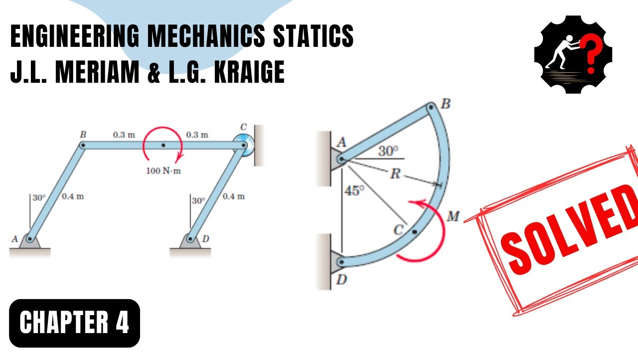 Determine the magnitude of the force which member CD exerts on the pin at C.