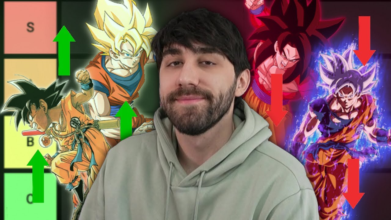 Die OBJEKTIV RICHTIGE Dragon Ball Arc Tier List (alle Arcs geranked)