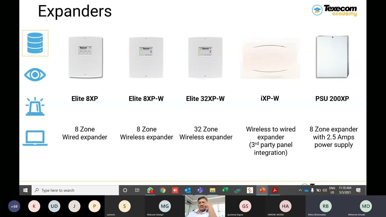 Understanding Texecom Product Portfolio