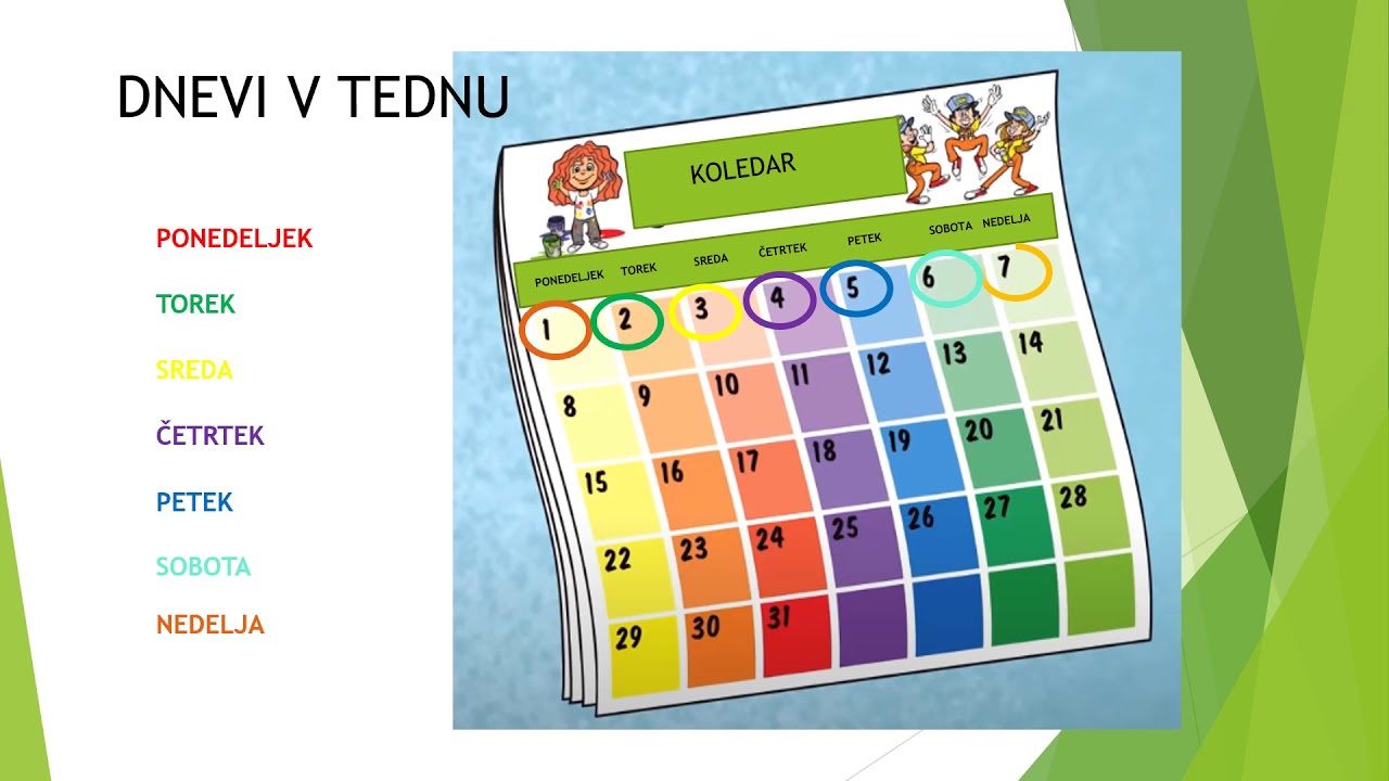 Deli dneva, dnevi v tednu