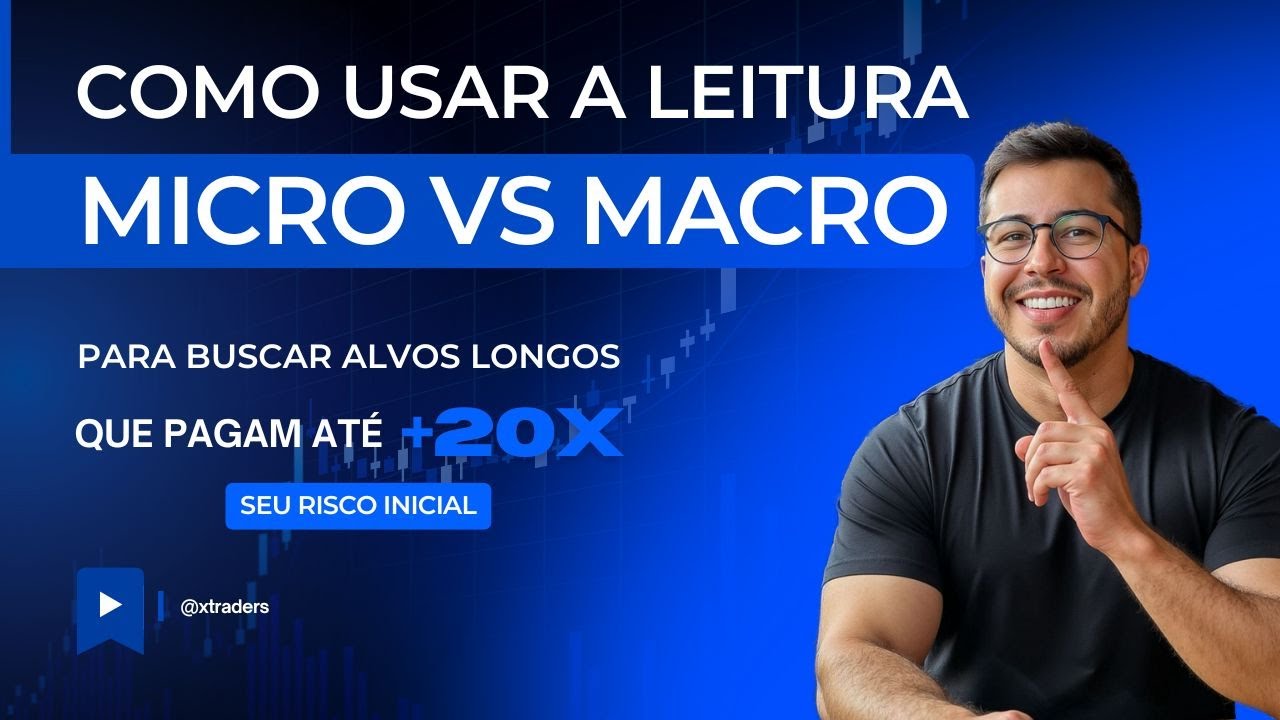 O Segredo dos Alvos Longos no Day Trade: Leitura Micro x Macro