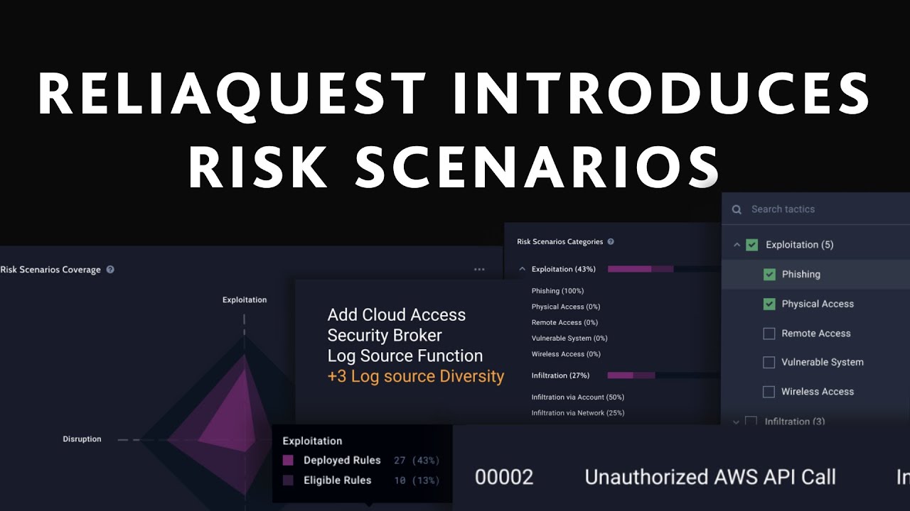 ReliaQuest Introduces Risk Scenarios