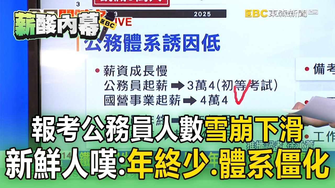 公務員不香了「報考人數雪崩下滑」！新鮮人嘆：年終少＋體系僵化傳統 【薪酸內幕】