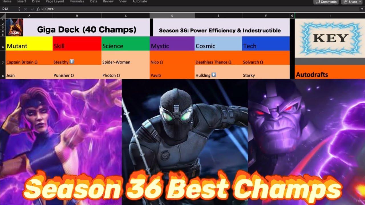 TOP 60 CHAMPS | 3-4 Meta | Battlegrounds Season 36