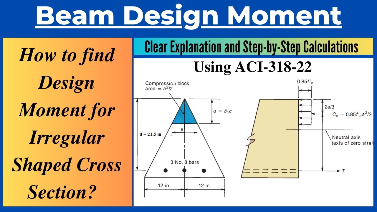 Design Moment Strength of Irregular Shaped Cross Section using ACI-318-22|Triangular Shaped Beam