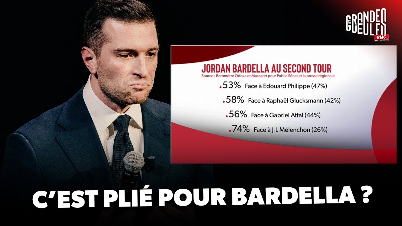 Pr&eacute;sidentielle 2027 : un sondage donne Bardella gagnant au 2e tour quel que soit son adversaire