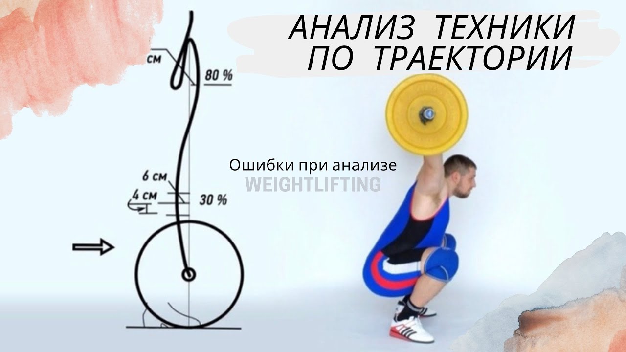 Анализ техники по траектории - ошибки / S.Bondarenko (Тяжелая атлетика и CrossFit)