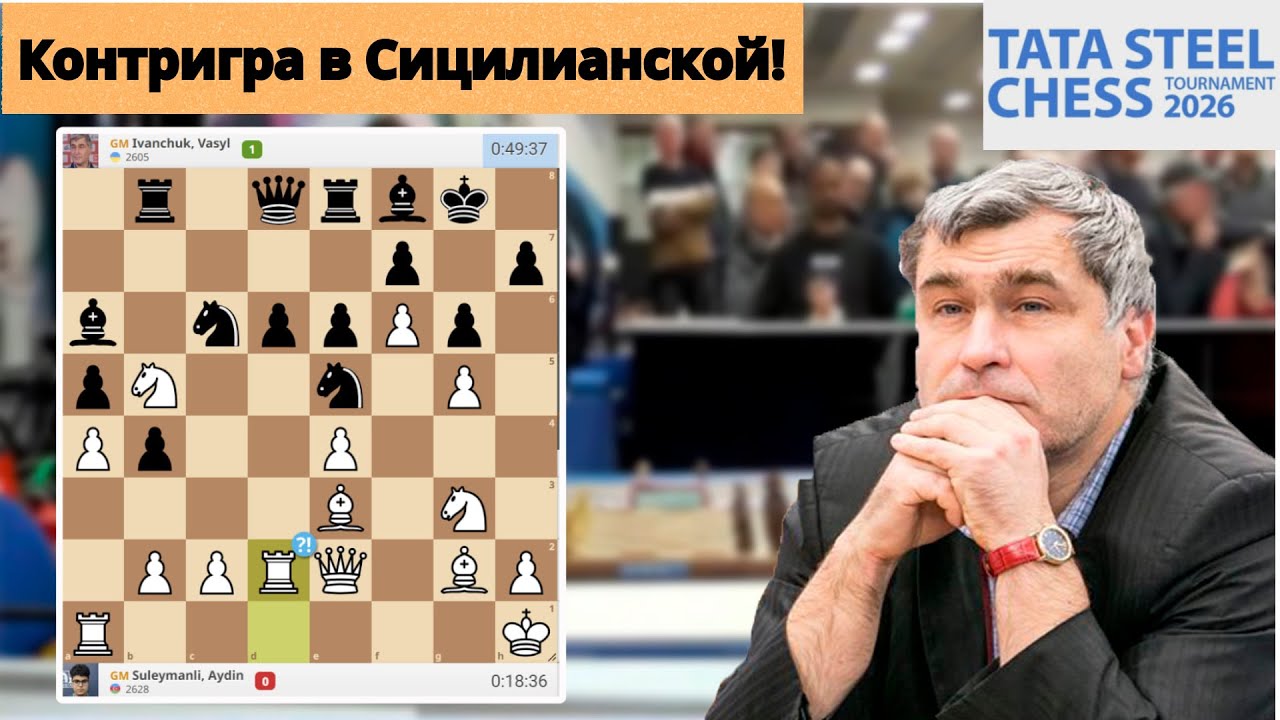 Шахматы: контригра в Сицилианской | Tata Steel 2026