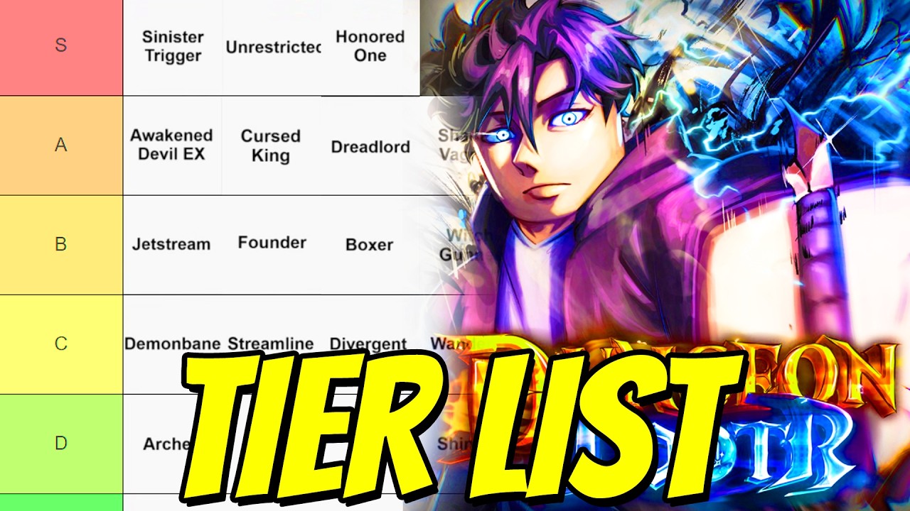 CLASSES TIER LIST In DUNGEON LOOTR! (What Is The BEST CLASS In DUNGEON LOOTR?) Roblox