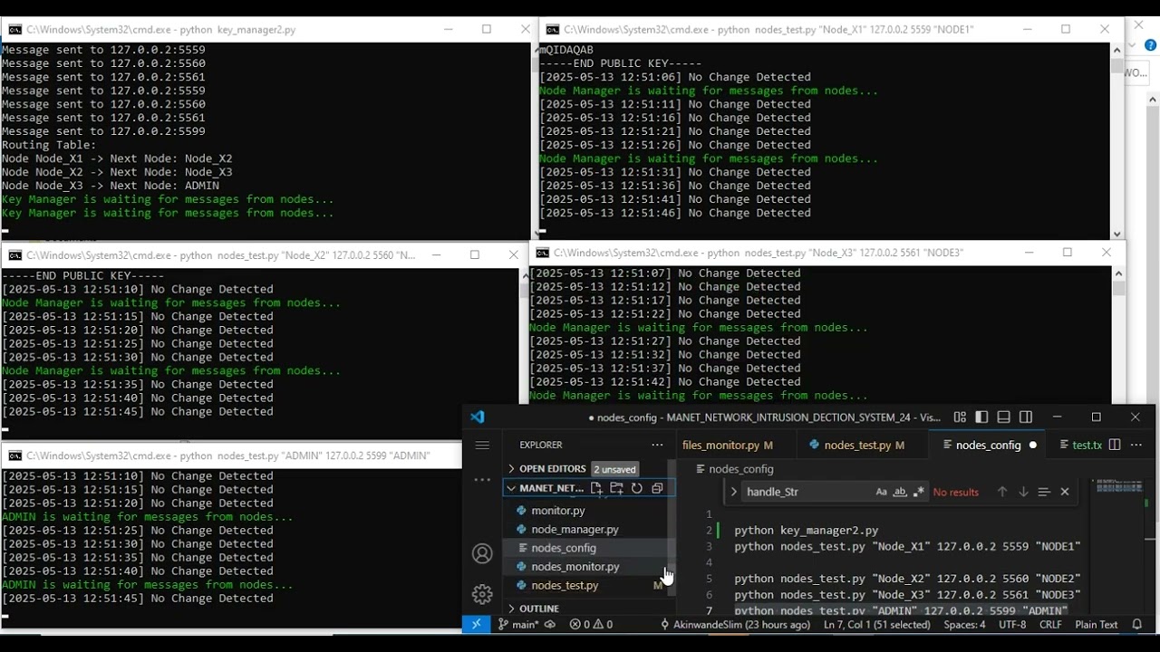 MANET Network Intrusion Detection System (NIDS) | Master's Project Demo | Python 3.11
