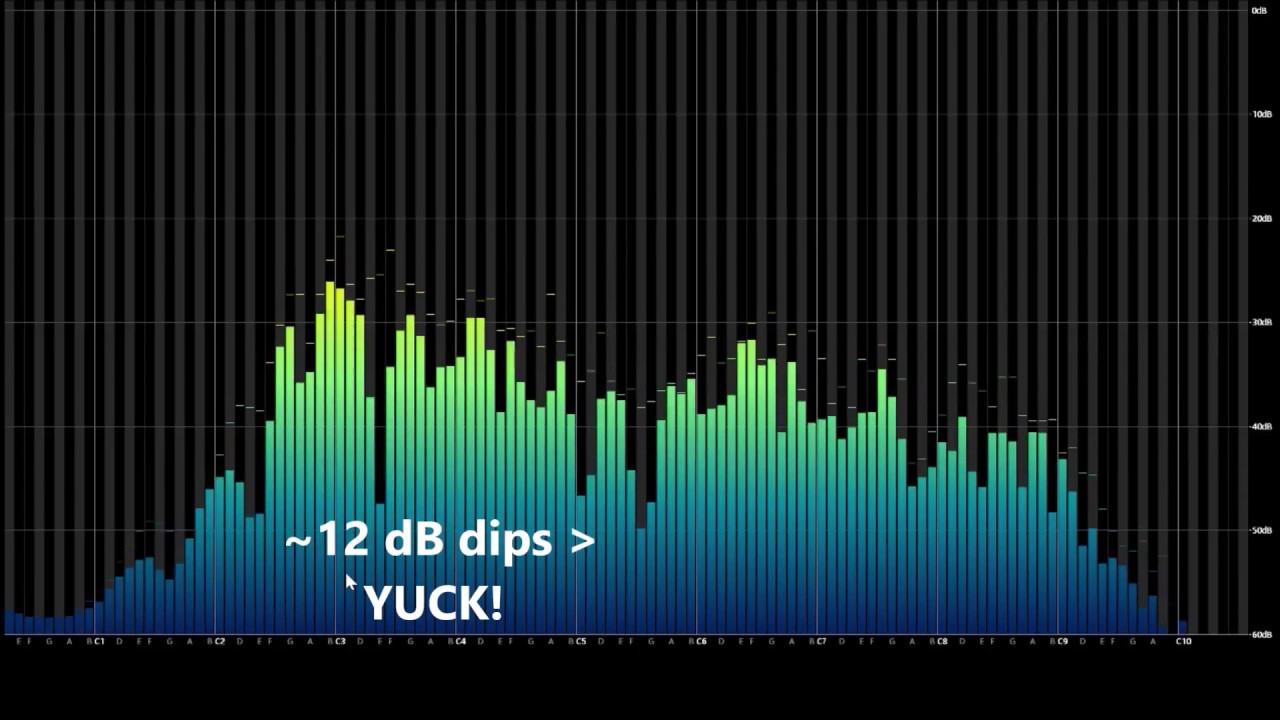 Comb Filtering Problem From Dual Center Speakers