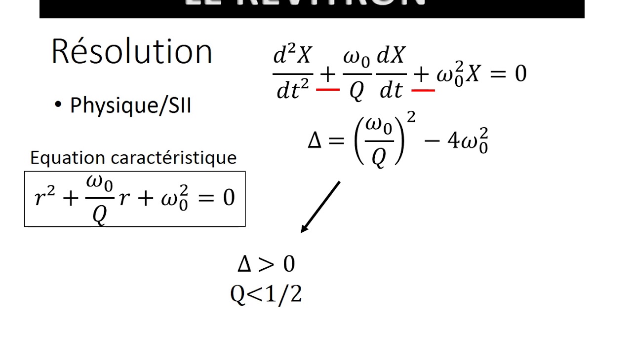 Résoudre une équation différentielle du second ordre